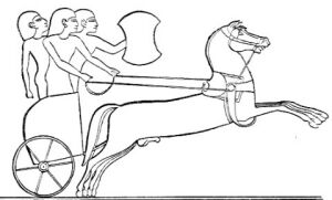 hethitischer Streitwagen, Zeichnung nach einem ägyptischen Relief (Paul Volz, Die biblischen Altertümer (1914), 514)